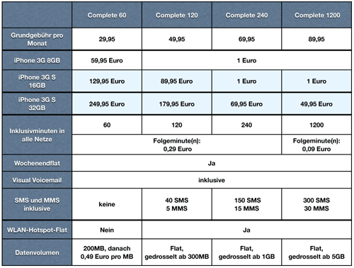 ttarif02.png